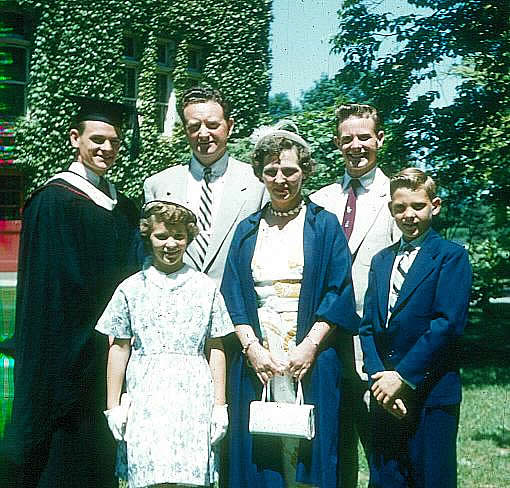 Total family support